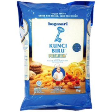  Kunci Biru